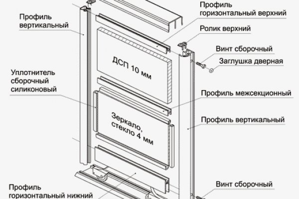 Ссылка на кракен свежая