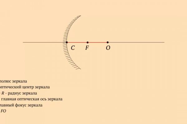 Как восстановить пароль кракен