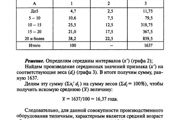 Как вывести с кракена